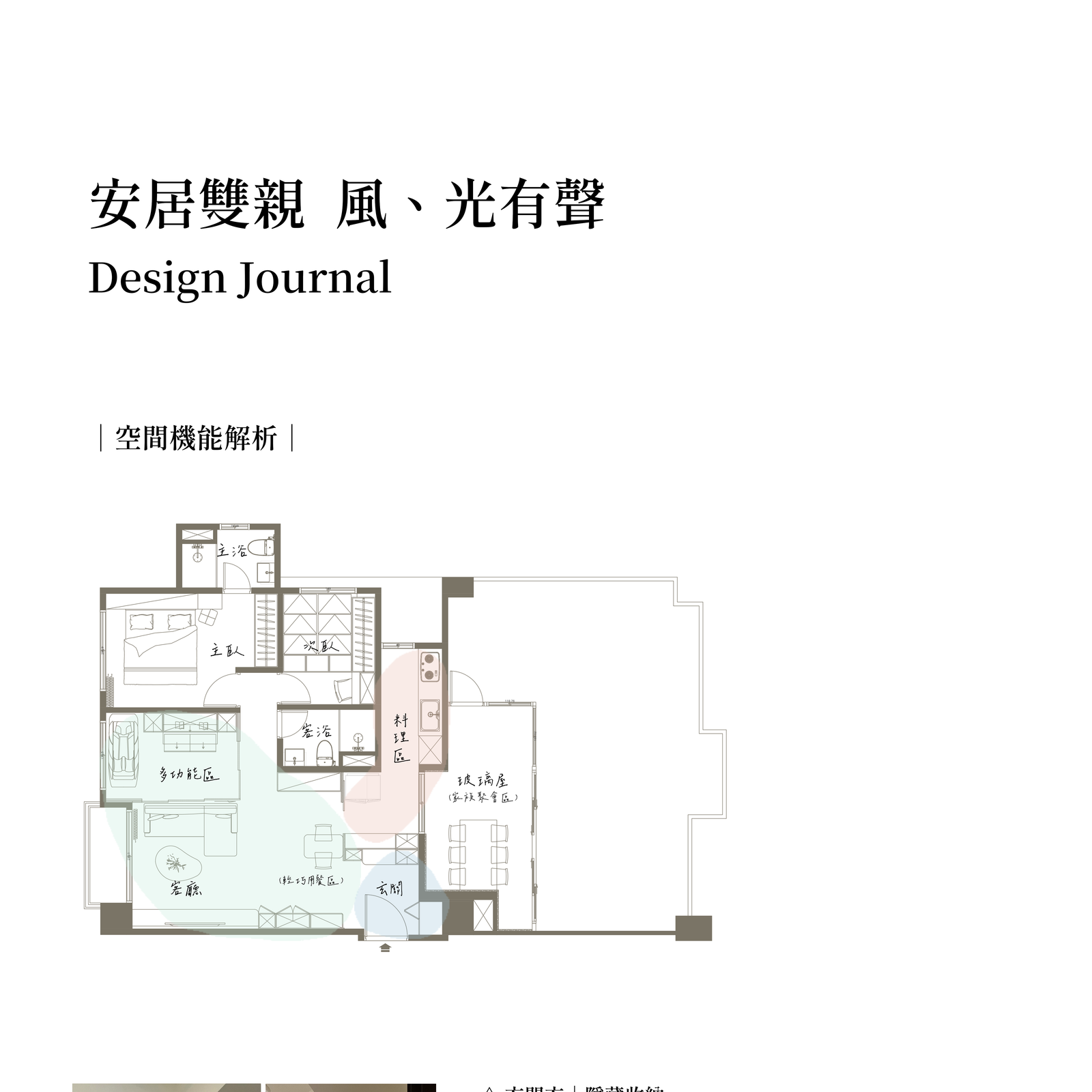 空間機能解析 1